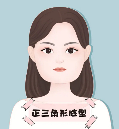 臉歪不對(duì)稱(chēng)怎么矯正過(guò)來(lái)?